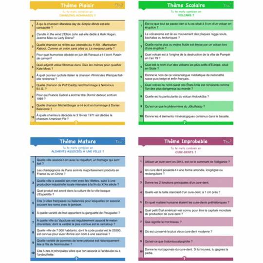 Acheter TTMC : Tu Te Mets Combien ? - Les Éditions de Base - Jeux de  société - Le Passe Temps