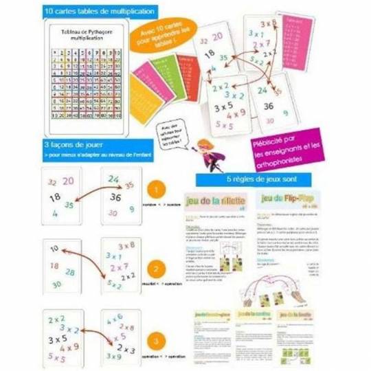 Tam Tam Multimax niveau 1 AB ludis Editions - 2