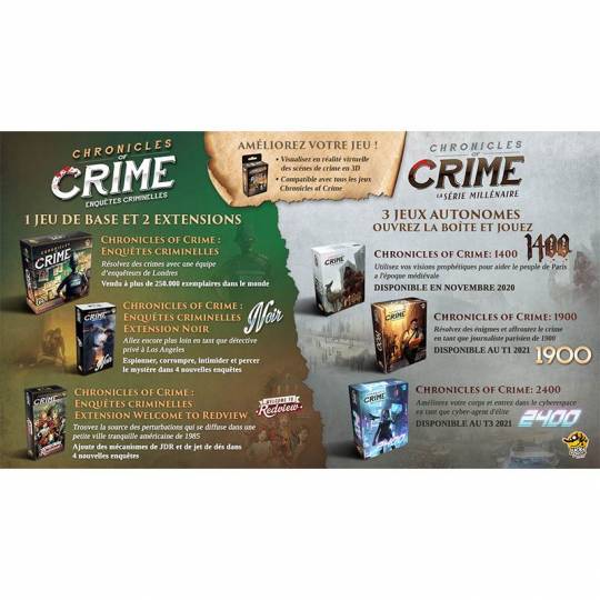 Chronicles Of Crime Millenium - 1400 Lucky Duck Games - 2