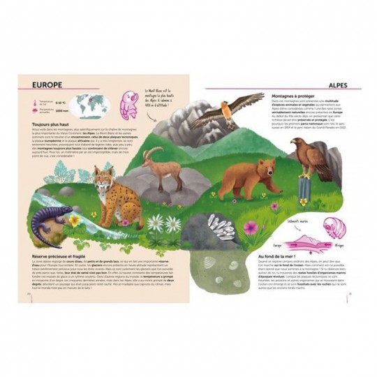 L'Atlas de la Biodiversité - Écosystèmes à protéger Sassi - 5