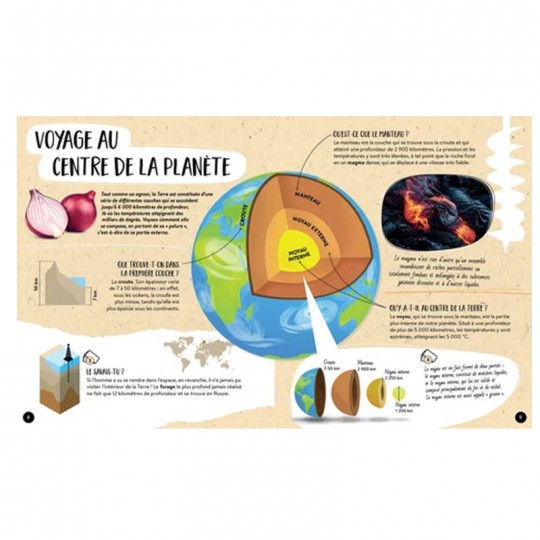 Le Coffret Méga Atlas des Volcans - Sassi Sassi - 1