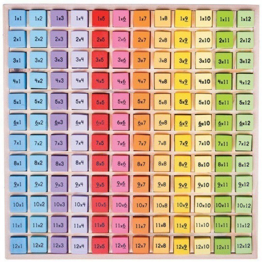 Plateau de table de multiplication BigJigs Toys - 2