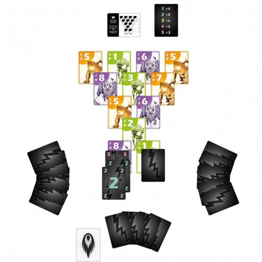 Syncro Grrre Games - 2
