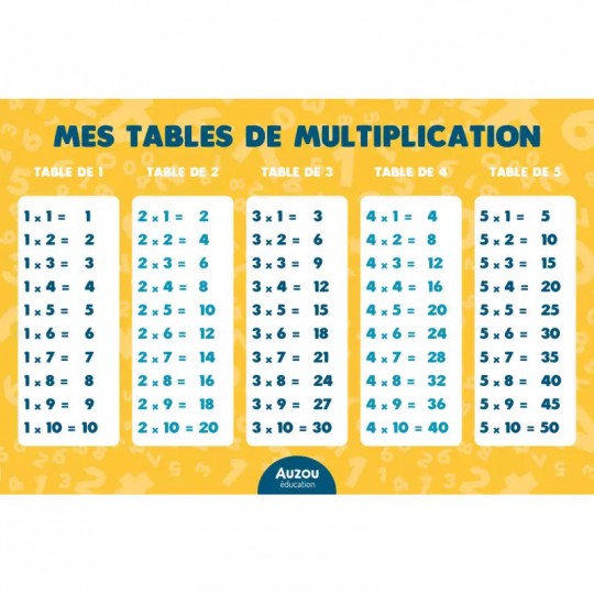 Les multiplications : C'est pas sorcier ! - Auzou Auzou - 1