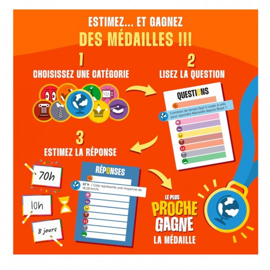 Le Plus Proche Gagne : le jeu de quiz ultime Platonia Games - 2