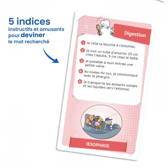 Il était une fois Enigmes Corps humain Bioviva Editions - 3