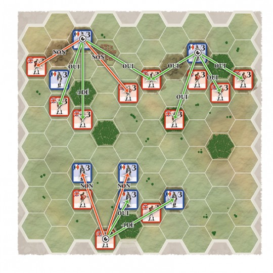 Les Aigles de Napoléon en péninsule Shakos - 2