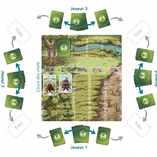 Forest Leader Haumea Games - 2