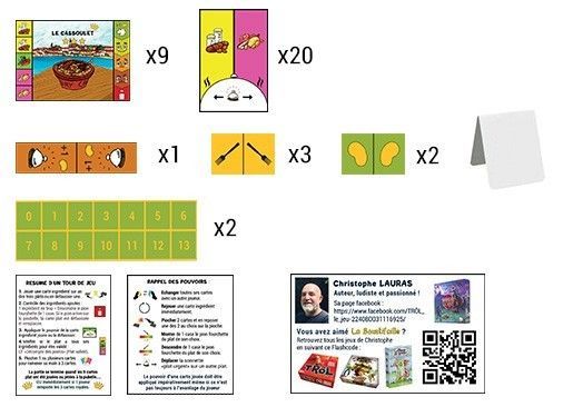 Matériel du jeu La Boustifaille par BCD Jeux